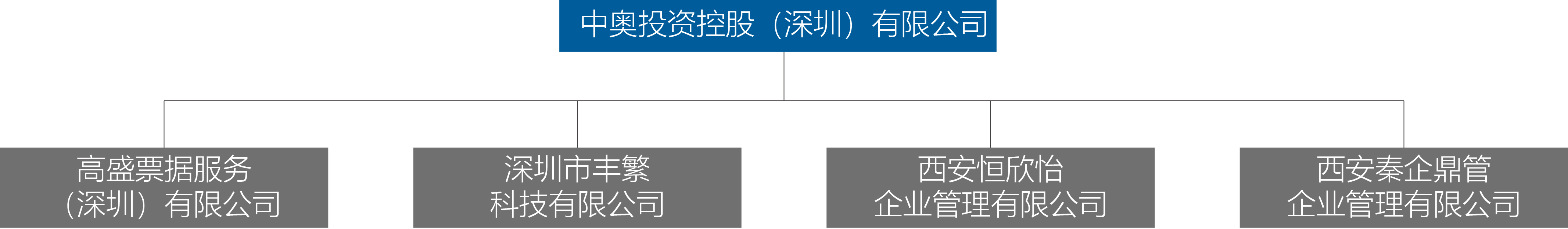 中奧架構_畫板 1 副本 2.jpg